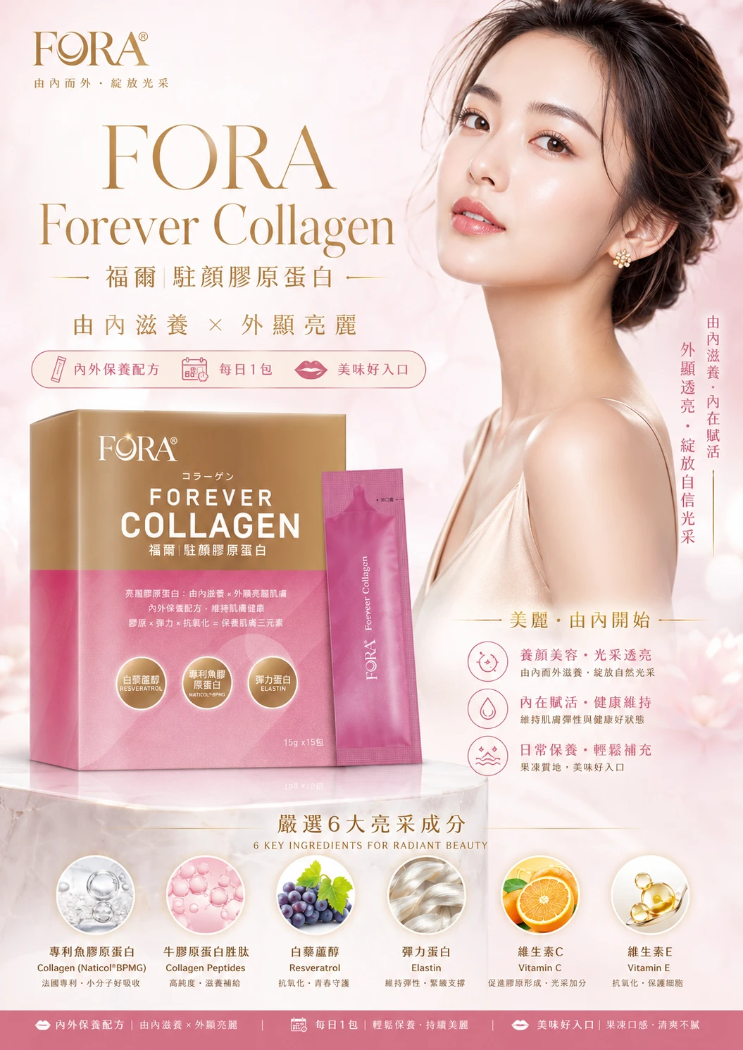福爾駐顏膠原蛋白 Forever Collagen 晶凍 原廠產品資訊
